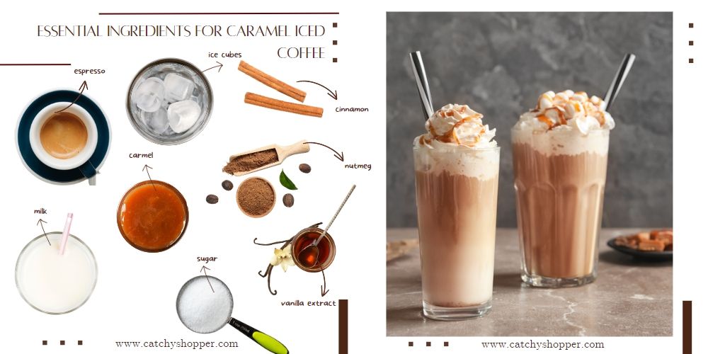 Ingredients for Iced Coffee