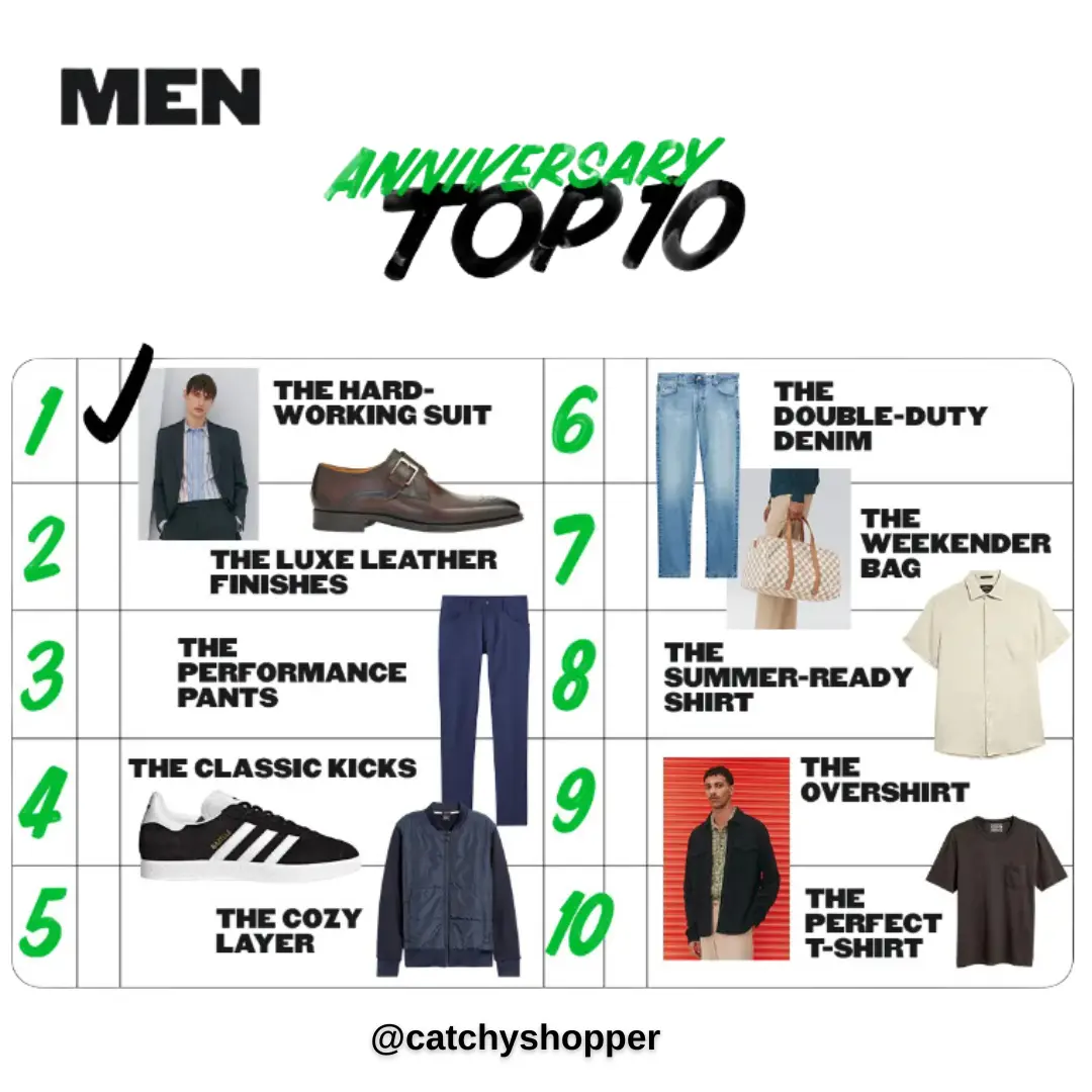 Nordstrom Anniversary Sale Men Top 10